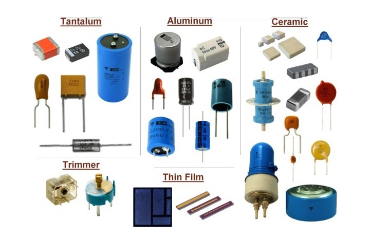 铝箔纸制作电容器